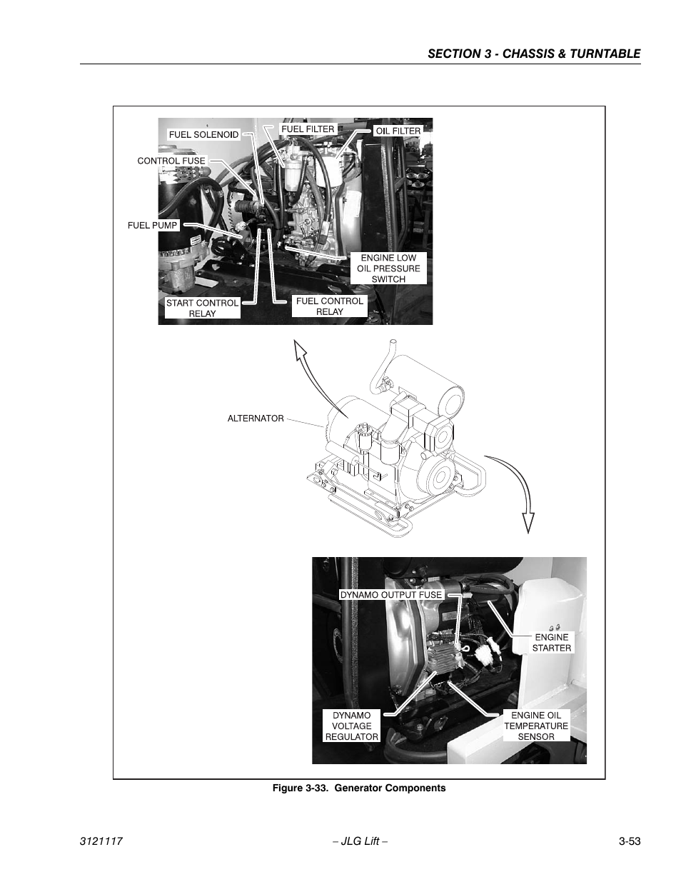 Generator components -53 | JLG M600 ANSI Service Manual User Manual | Page 91 / 222