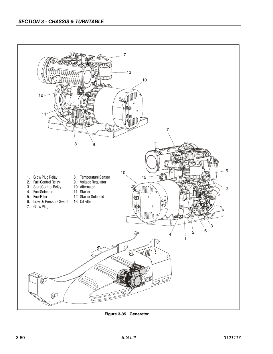Generator -60 | JLG M600 ANSI Service Manual User Manual | Page 98 / 222