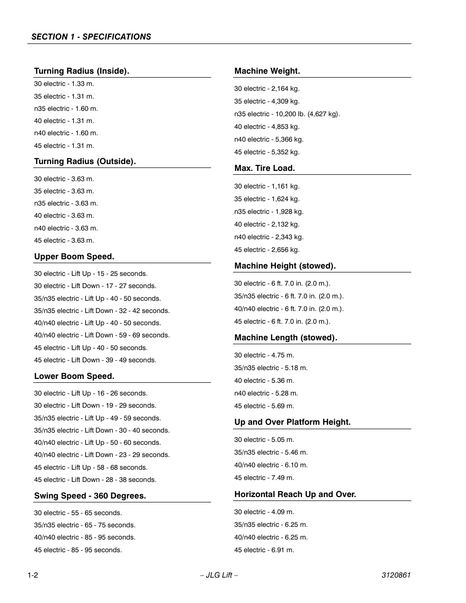 Cylinder specifications -4 | JLG 45e Service Manual User Manual | Page 10 / 98