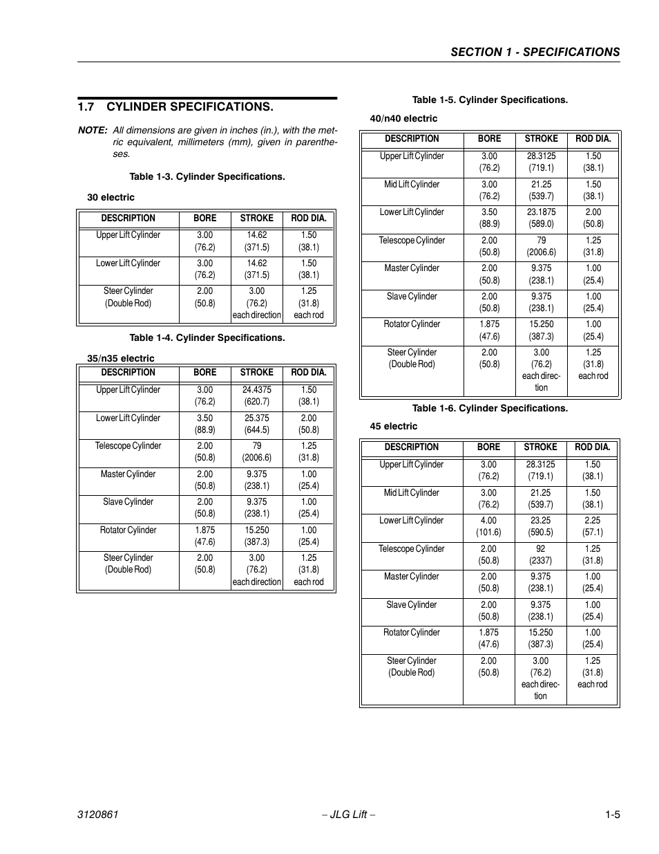 7 cylinder specifications, Serial number locations. (see figure 1-3) -6 | JLG 45e Service Manual User Manual | Page 13 / 98