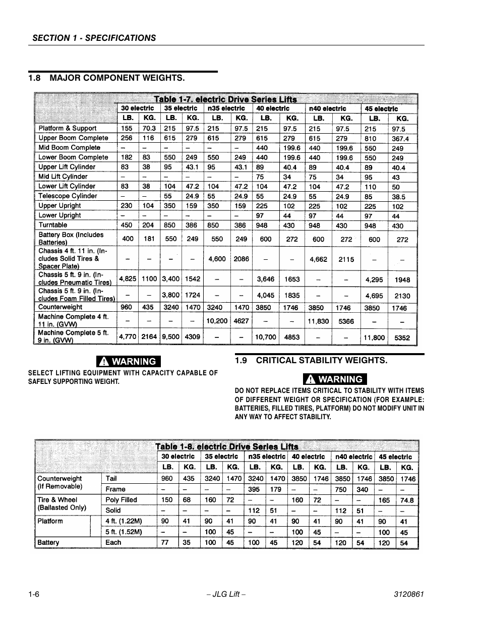 8 major component weights, 9 critical stability weights, Section 1 - specifications | Capacities -1 | JLG 45e Service Manual User Manual | Page 14 / 98