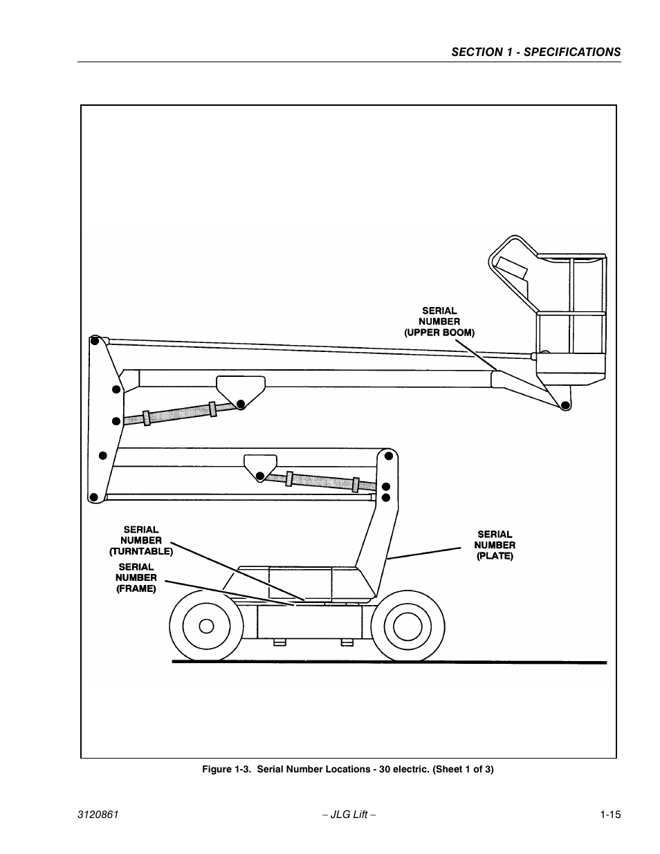 JLG 45e Service Manual User Manual | Page 23 / 98