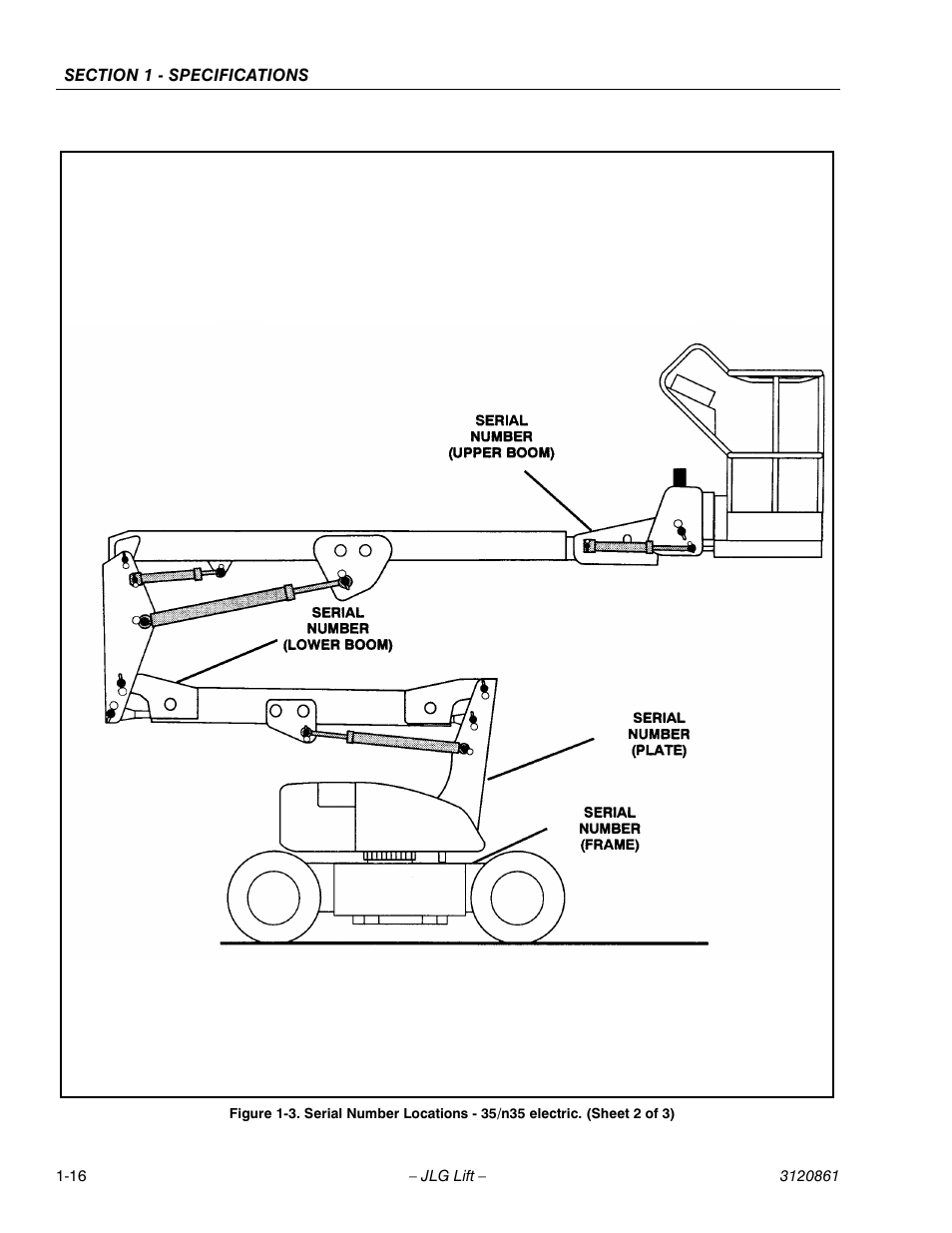 JLG 45e Service Manual User Manual | Page 24 / 98