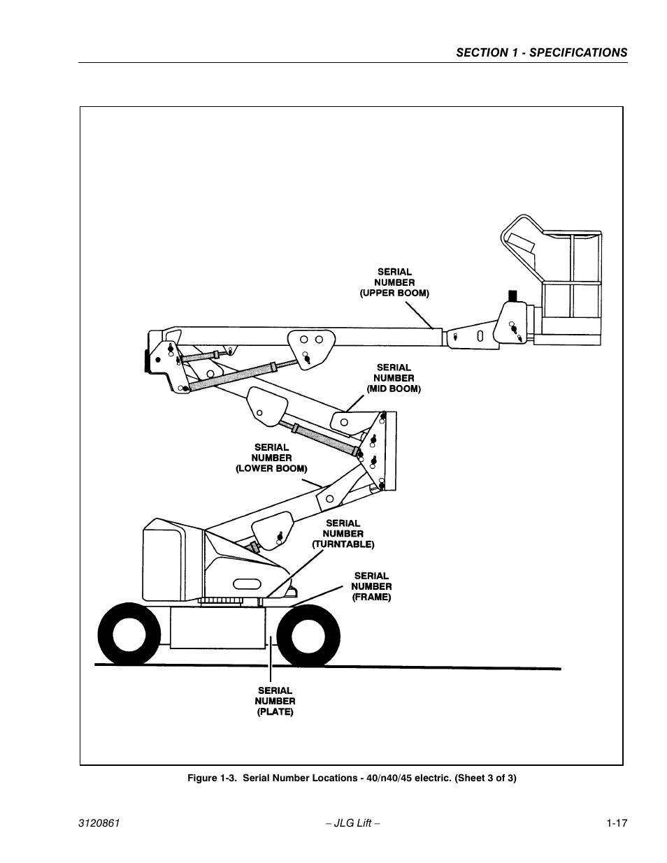 JLG 45e Service Manual User Manual | Page 25 / 98