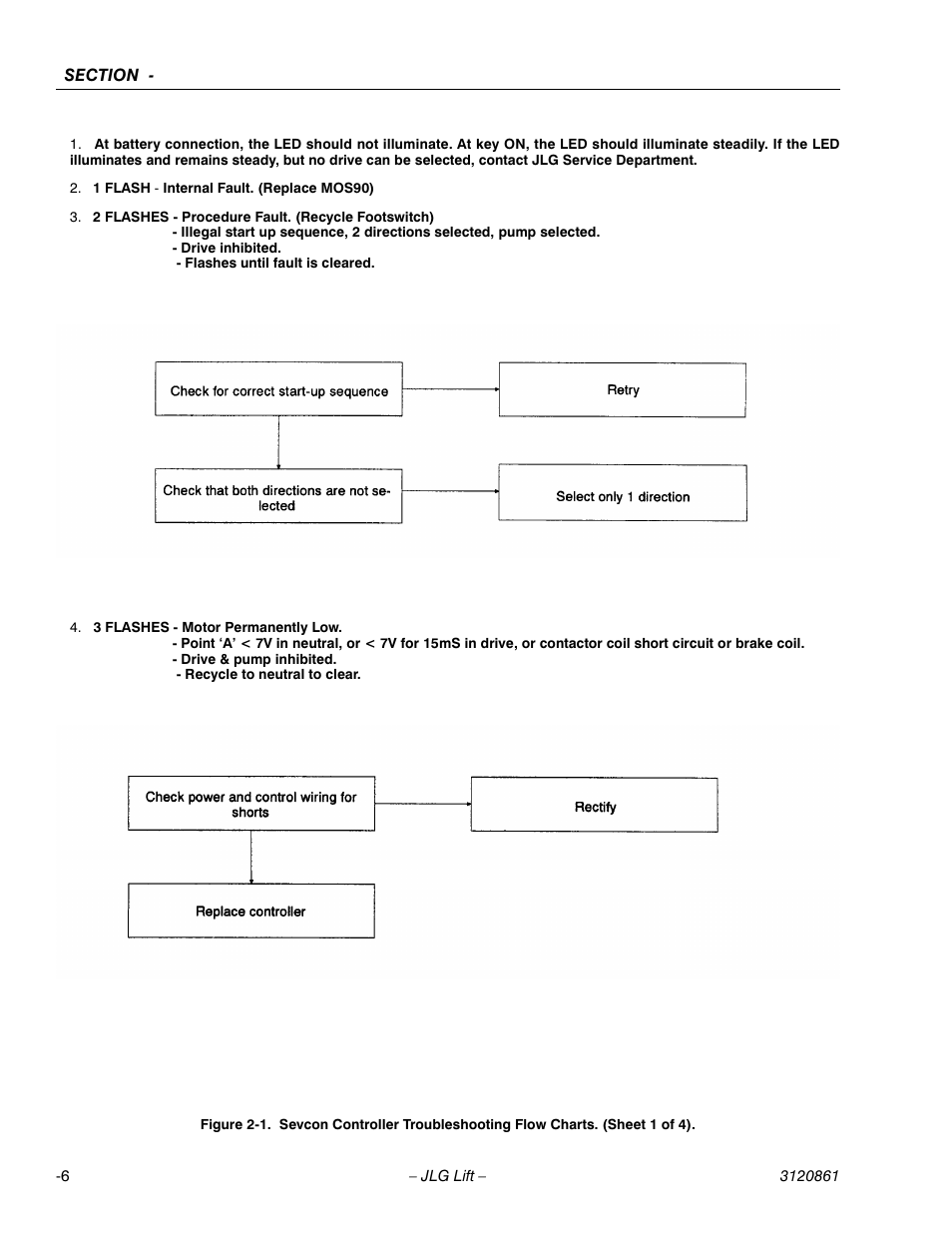 JLG 45e Service Manual User Manual | Page 32 / 98