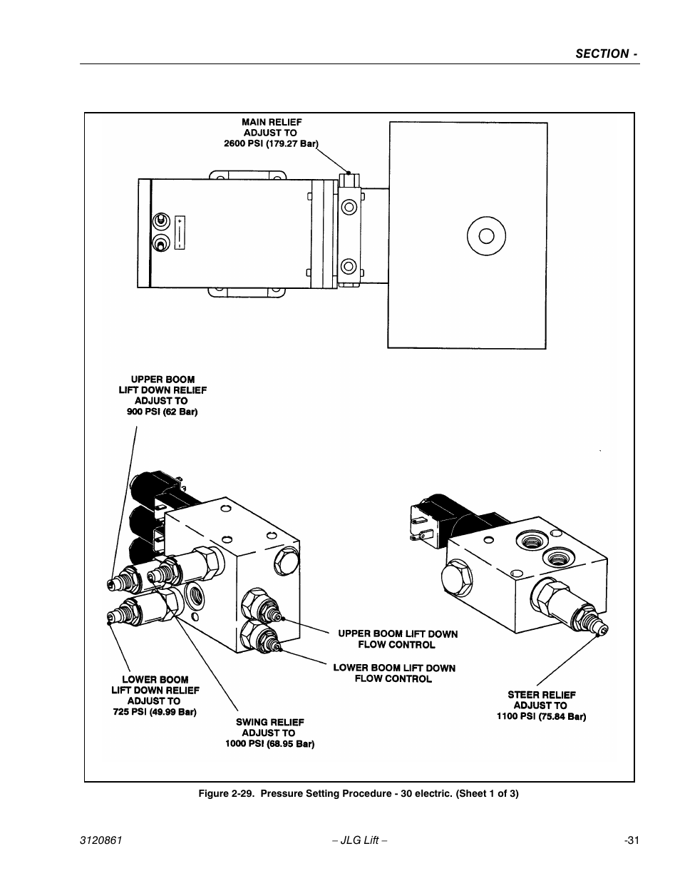 JLG 45e Service Manual User Manual | Page 57 / 98