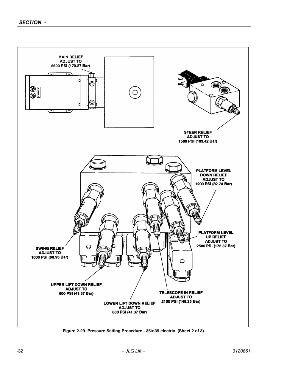JLG 45e Service Manual User Manual | Page 58 / 98