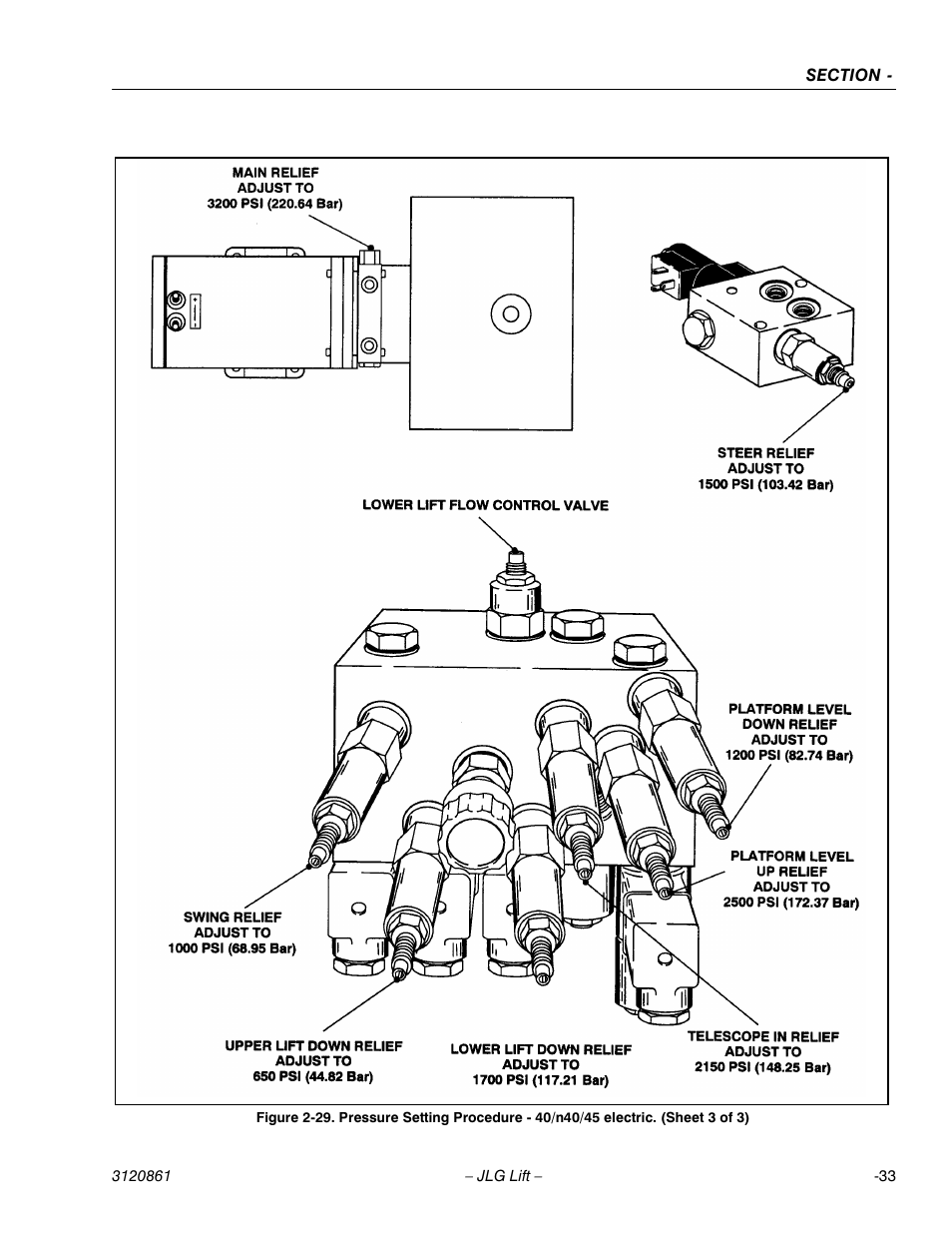 JLG 45e Service Manual User Manual | Page 59 / 98