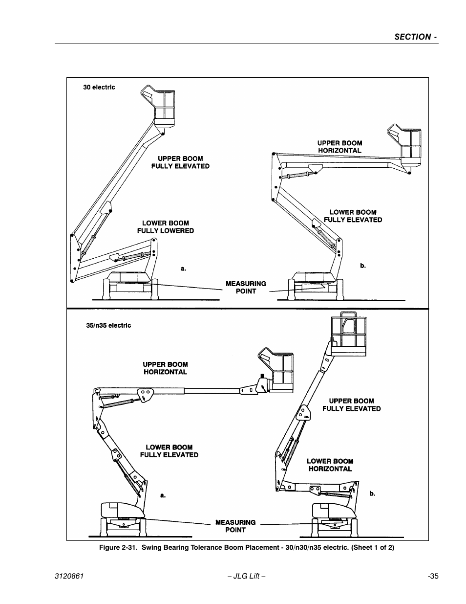 JLG 45e Service Manual User Manual | Page 61 / 98