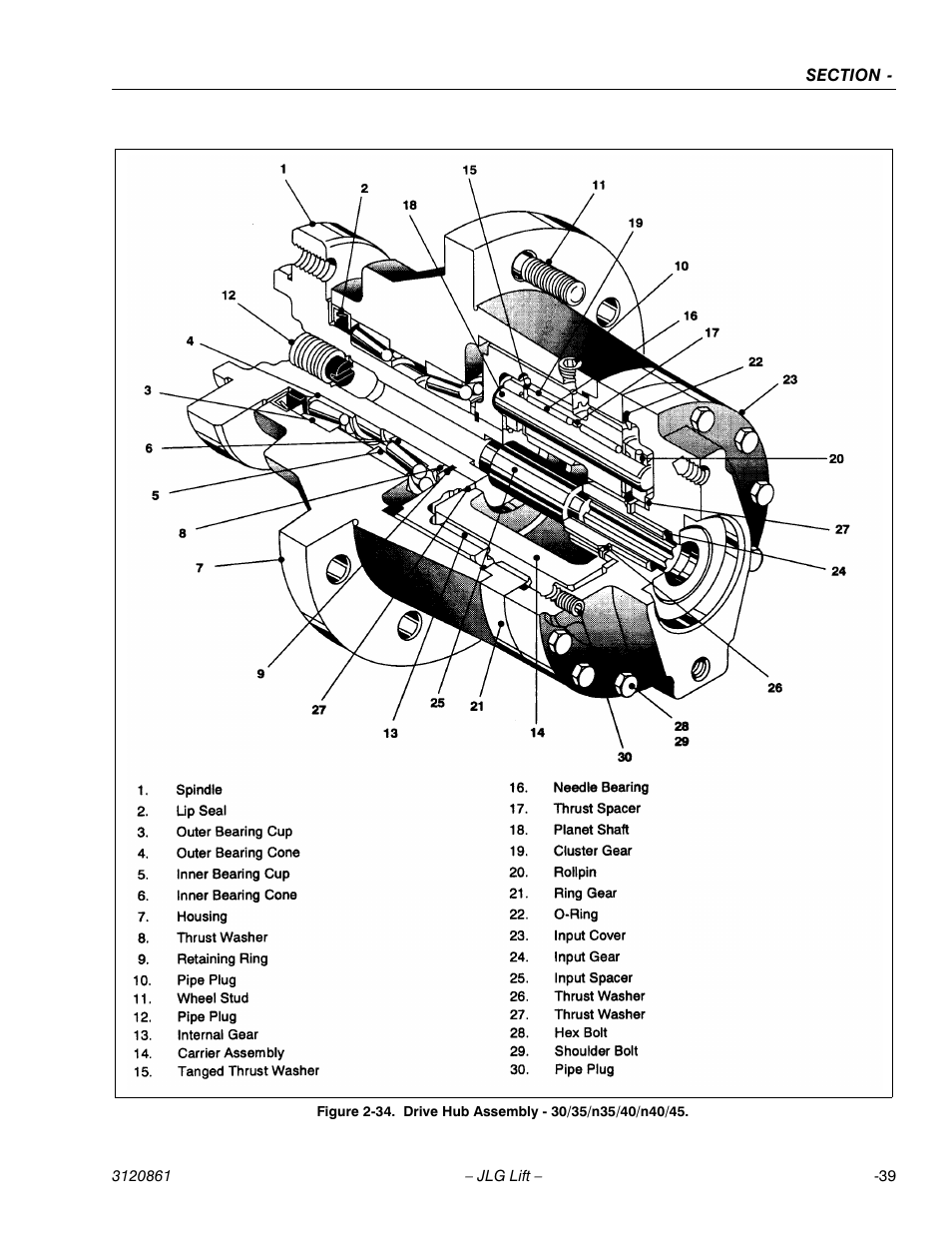 JLG 45e Service Manual User Manual | Page 65 / 98