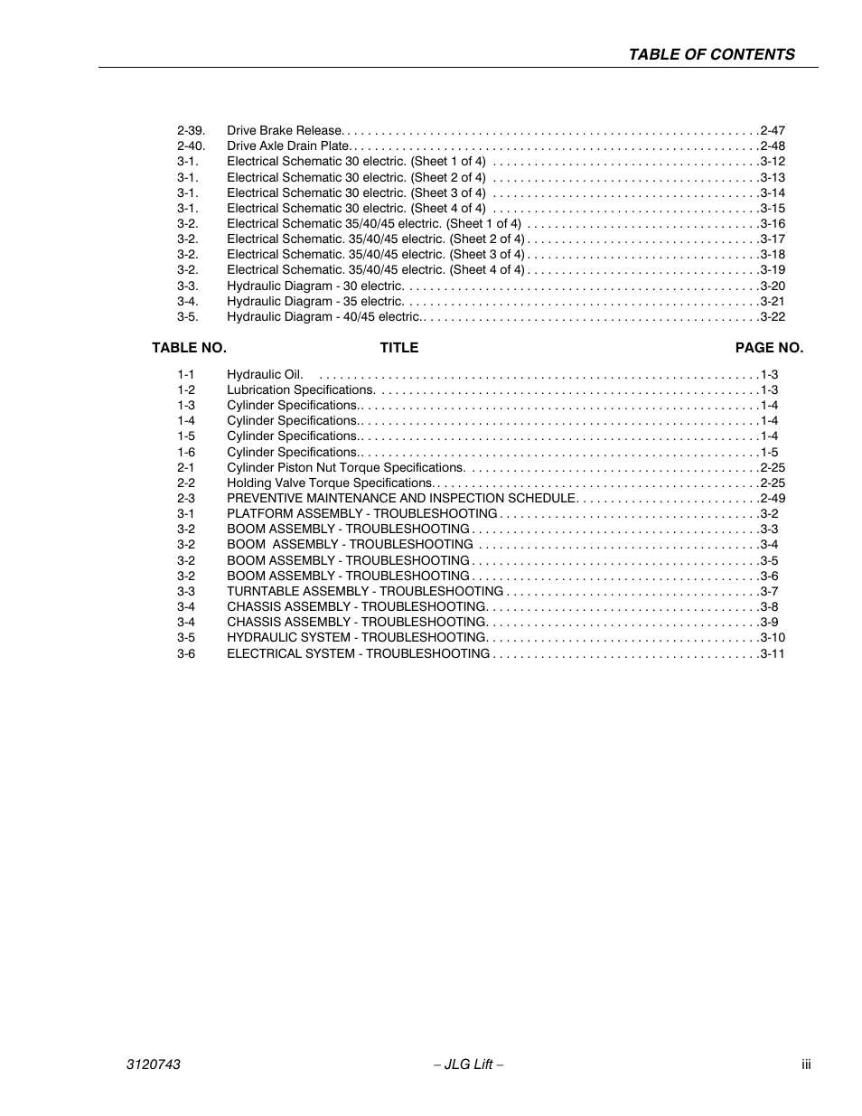 JLG 45e Service Manual User Manual | Page 7 / 98