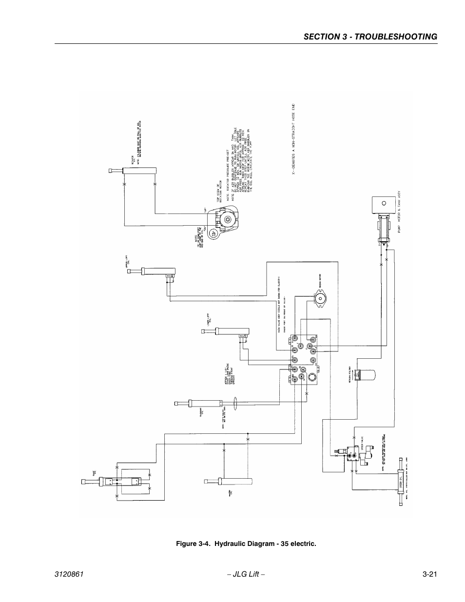 Hydraulic diagram - 35 electric -21 | JLG 45e Service Manual User Manual | Page 95 / 98