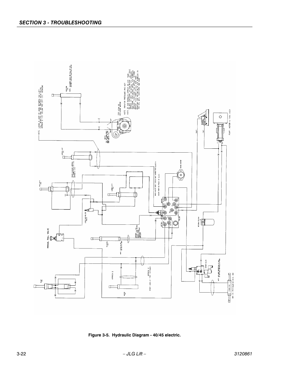 Hydraulic diagram - 40/45 electric -22 | JLG 45e Service Manual User Manual | Page 96 / 98