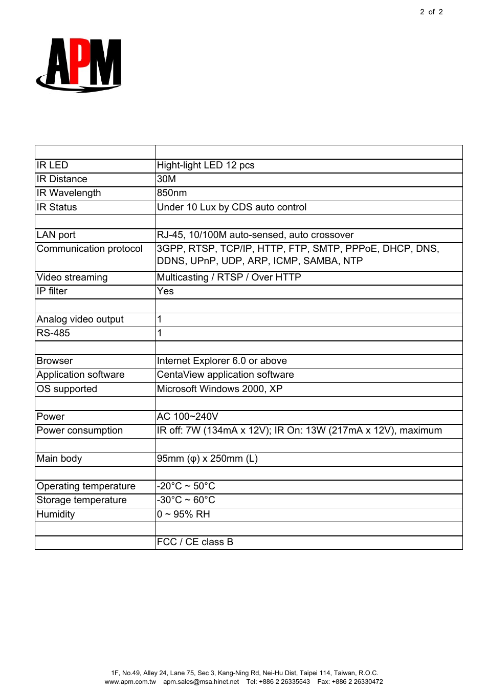 Apm co., ltd | APM AAL-9646 User Manual | Page 2 / 2