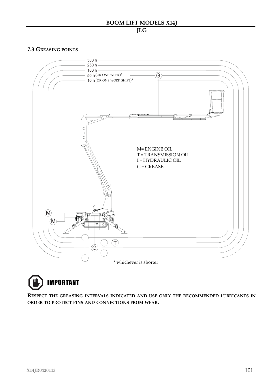 Important, Importante | JLG X14J Operator Manual User Manual | Page 105 / 169