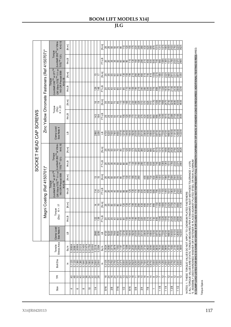 Socket head cap screws | JLG X14J Operator Manual User Manual | Page 121 / 169
