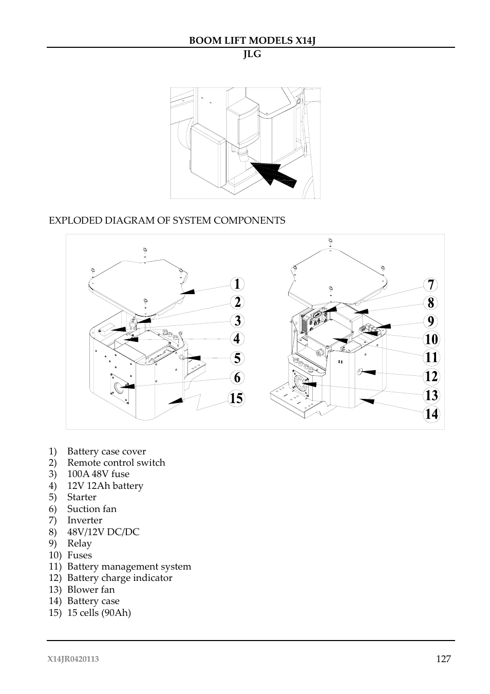 JLG X14J Operator Manual User Manual | Page 131 / 169