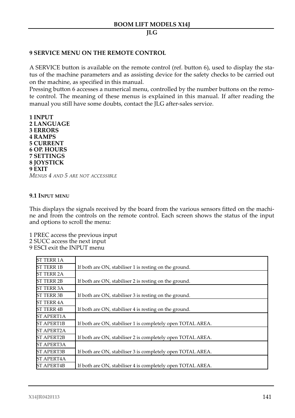 JLG X14J Operator Manual User Manual | Page 145 / 169