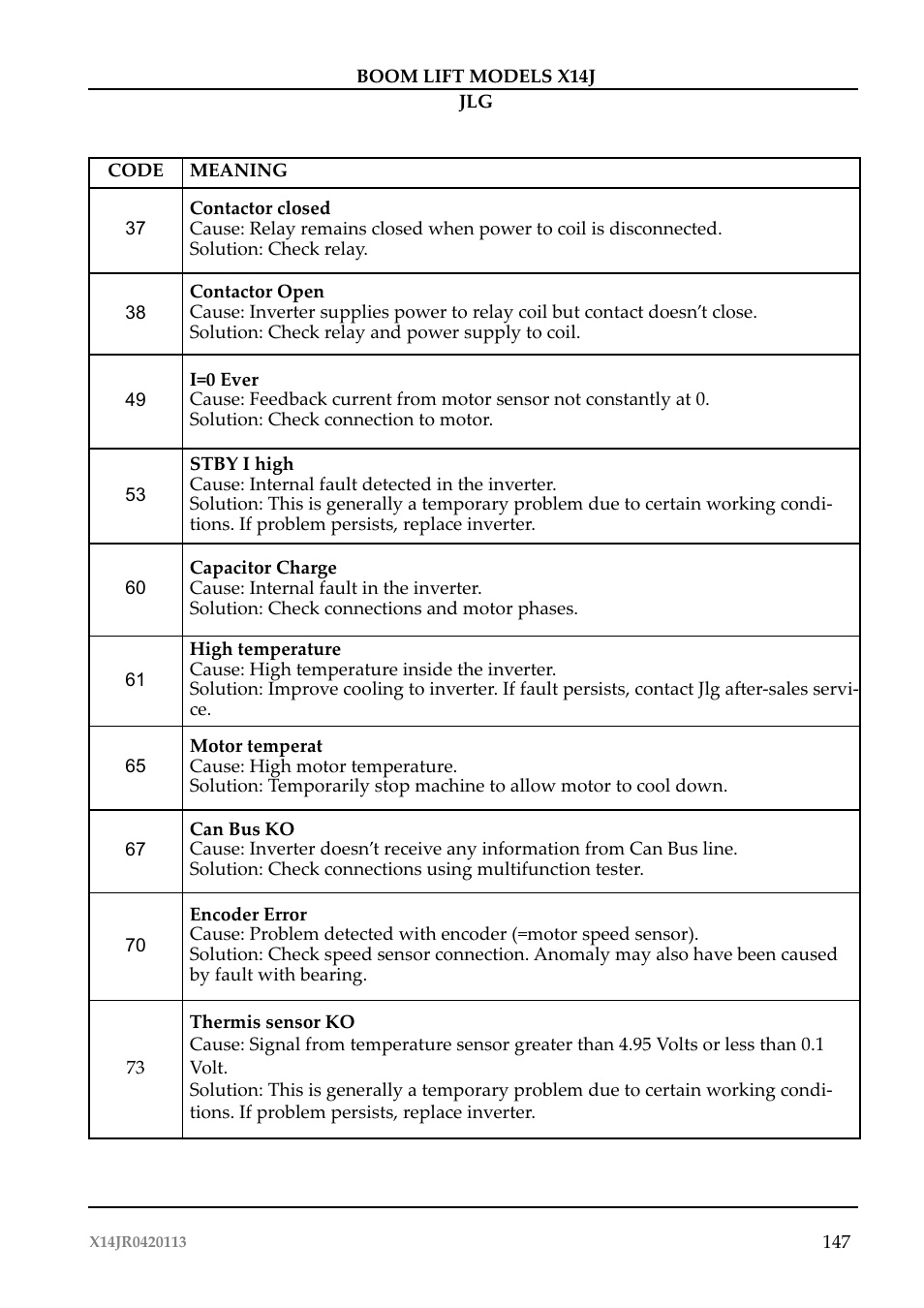 JLG X14J Operator Manual User Manual | Page 151 / 169