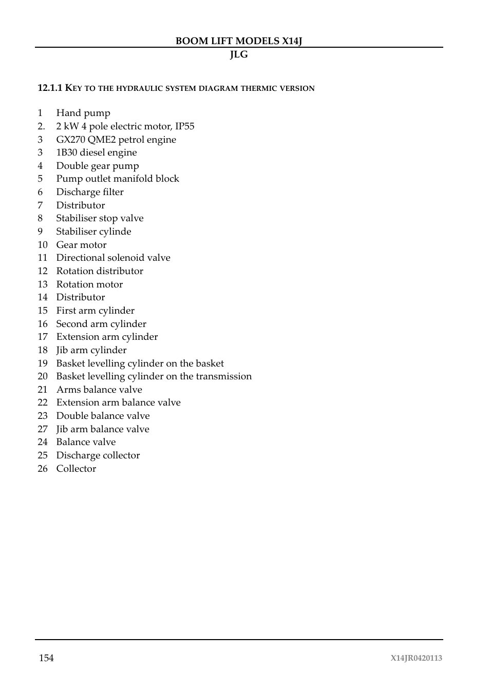 JLG X14J Operator Manual User Manual | Page 158 / 169