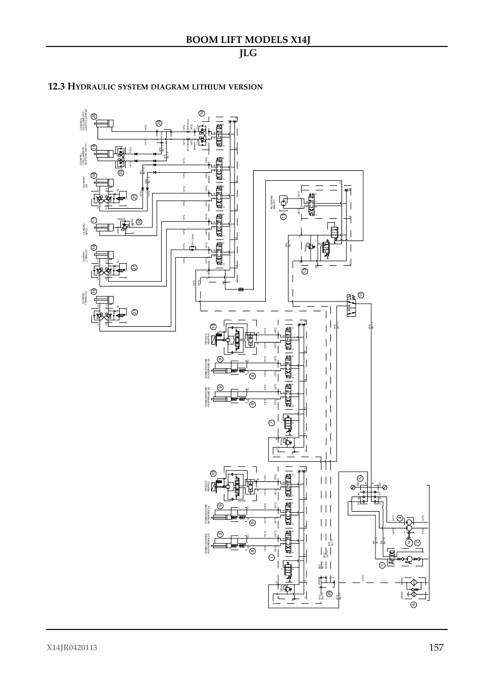 Ydraulic system diagram lithium version | JLG X14J Operator Manual User Manual | Page 161 / 169