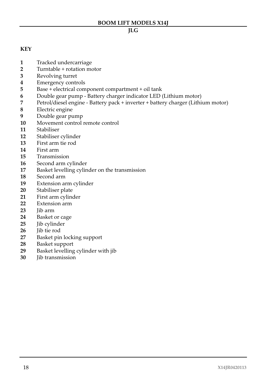 JLG X14J Operator Manual User Manual | Page 22 / 169