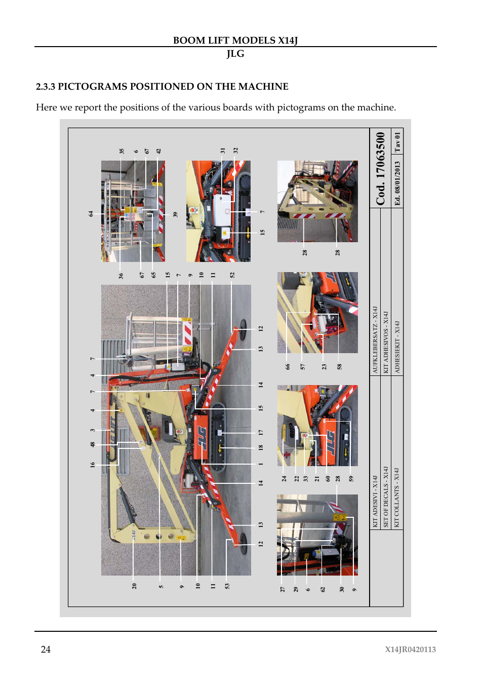 24 boom lift models x14j jlg | JLG X14J Operator Manual User Manual | Page 28 / 169