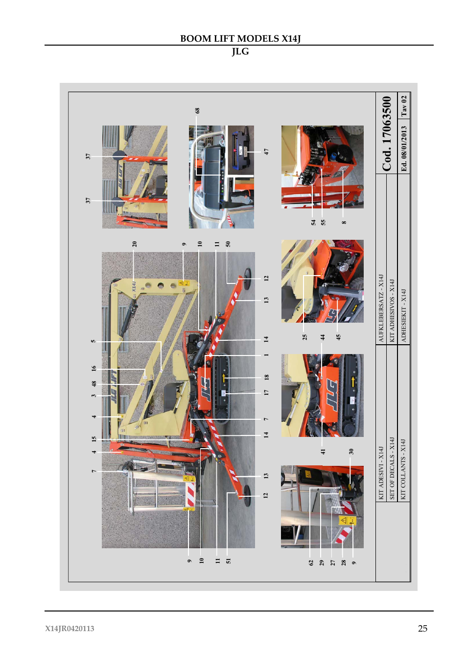 Boom lift models x14j jlg 25 | JLG X14J Operator Manual User Manual | Page 29 / 169