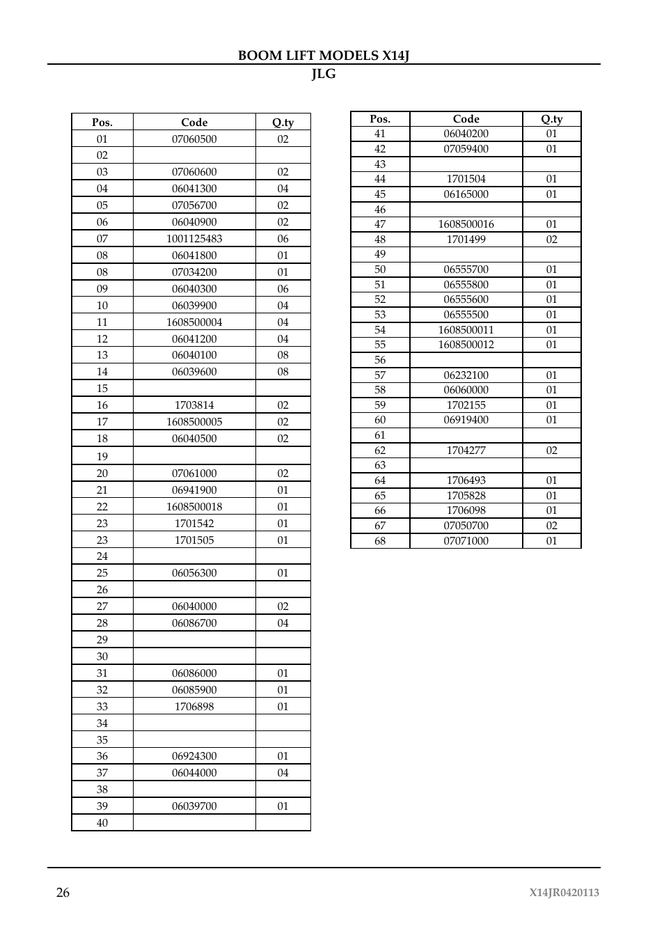 JLG X14J Operator Manual User Manual | Page 30 / 169
