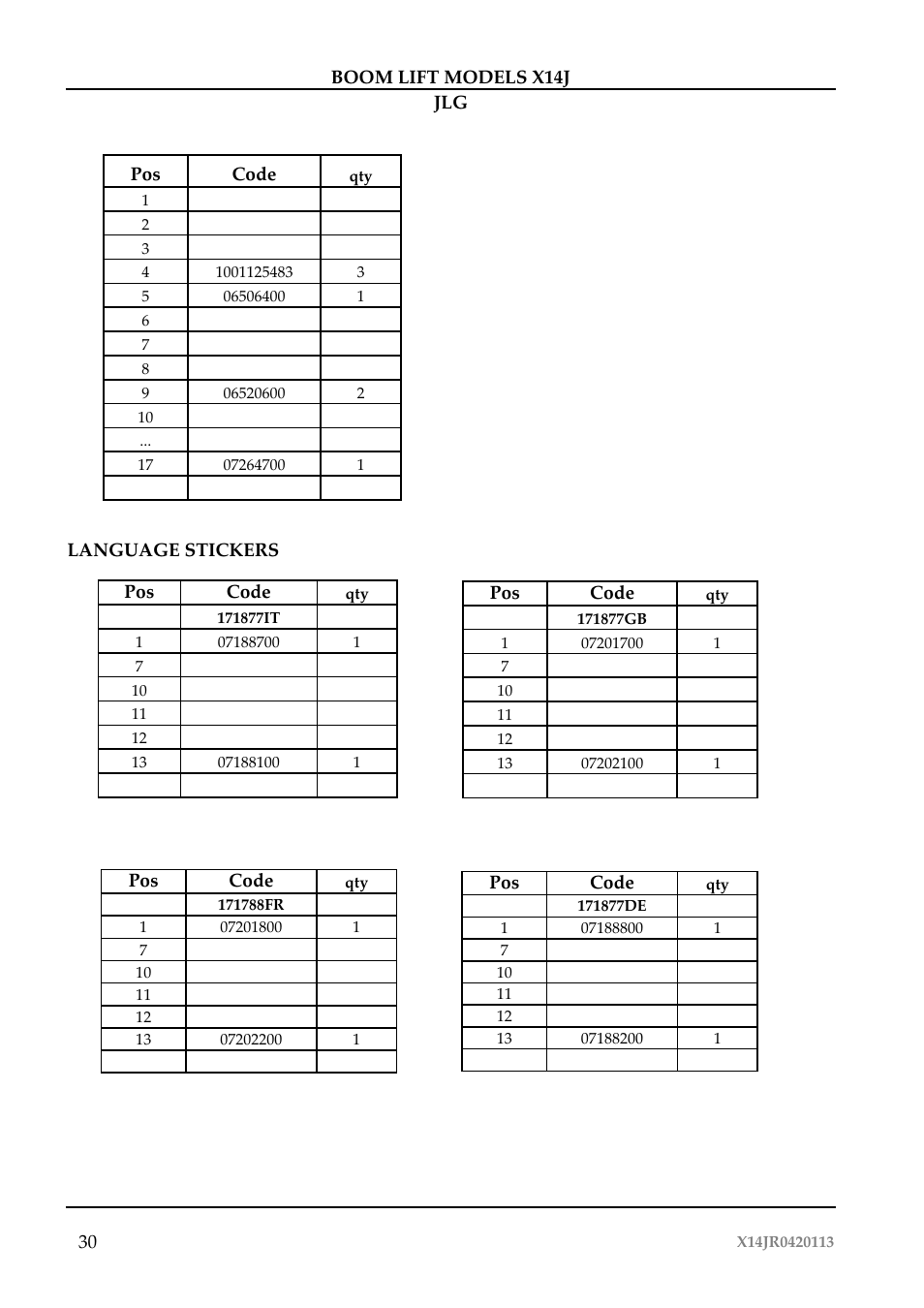 JLG X14J Operator Manual User Manual | Page 34 / 169