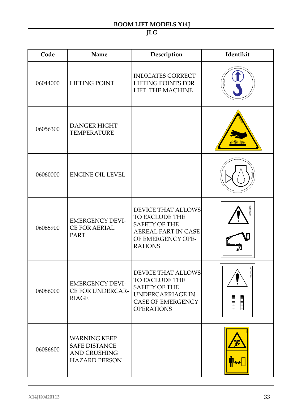 JLG X14J Operator Manual User Manual | Page 37 / 169