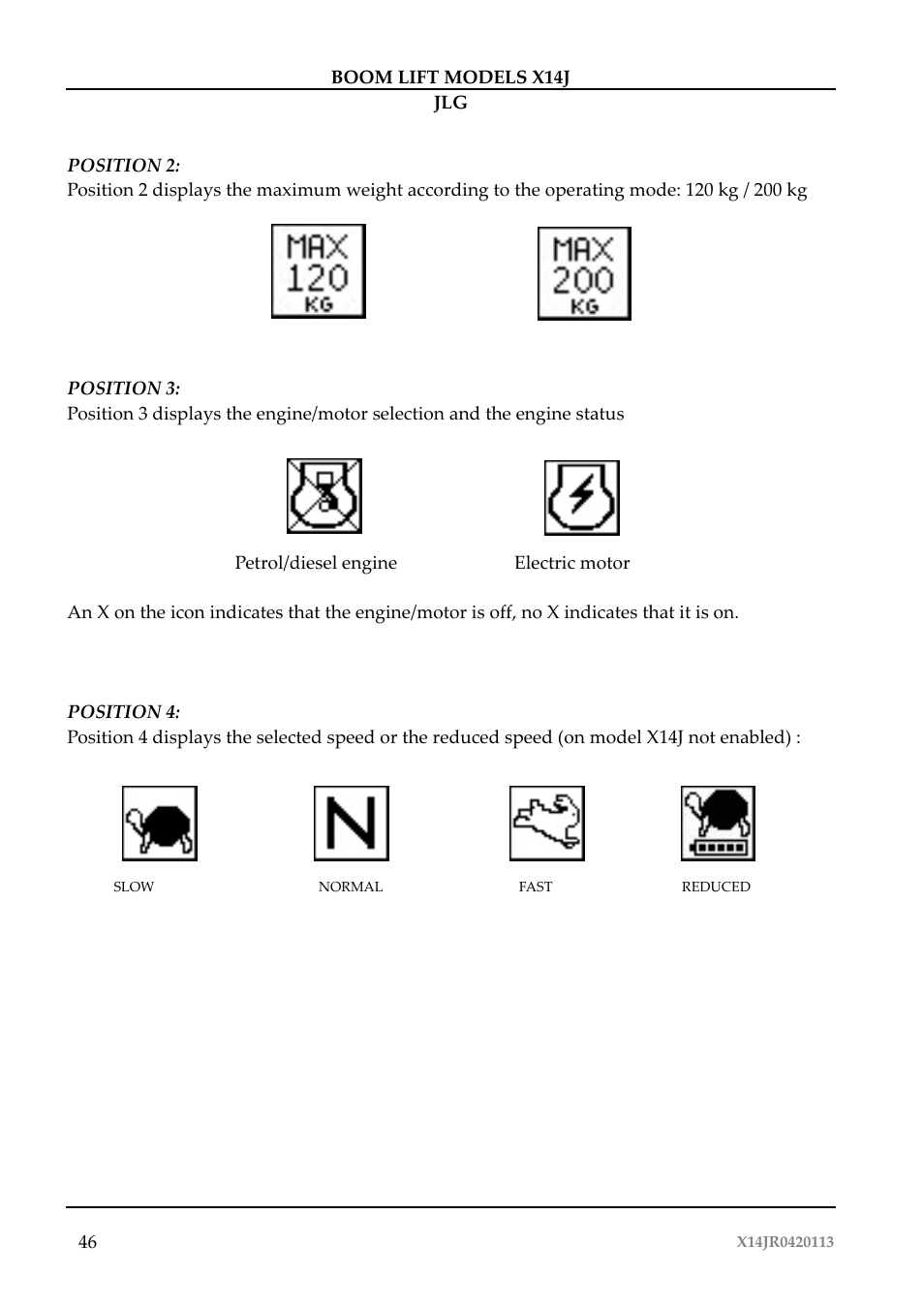 JLG X14J Operator Manual User Manual | Page 50 / 169