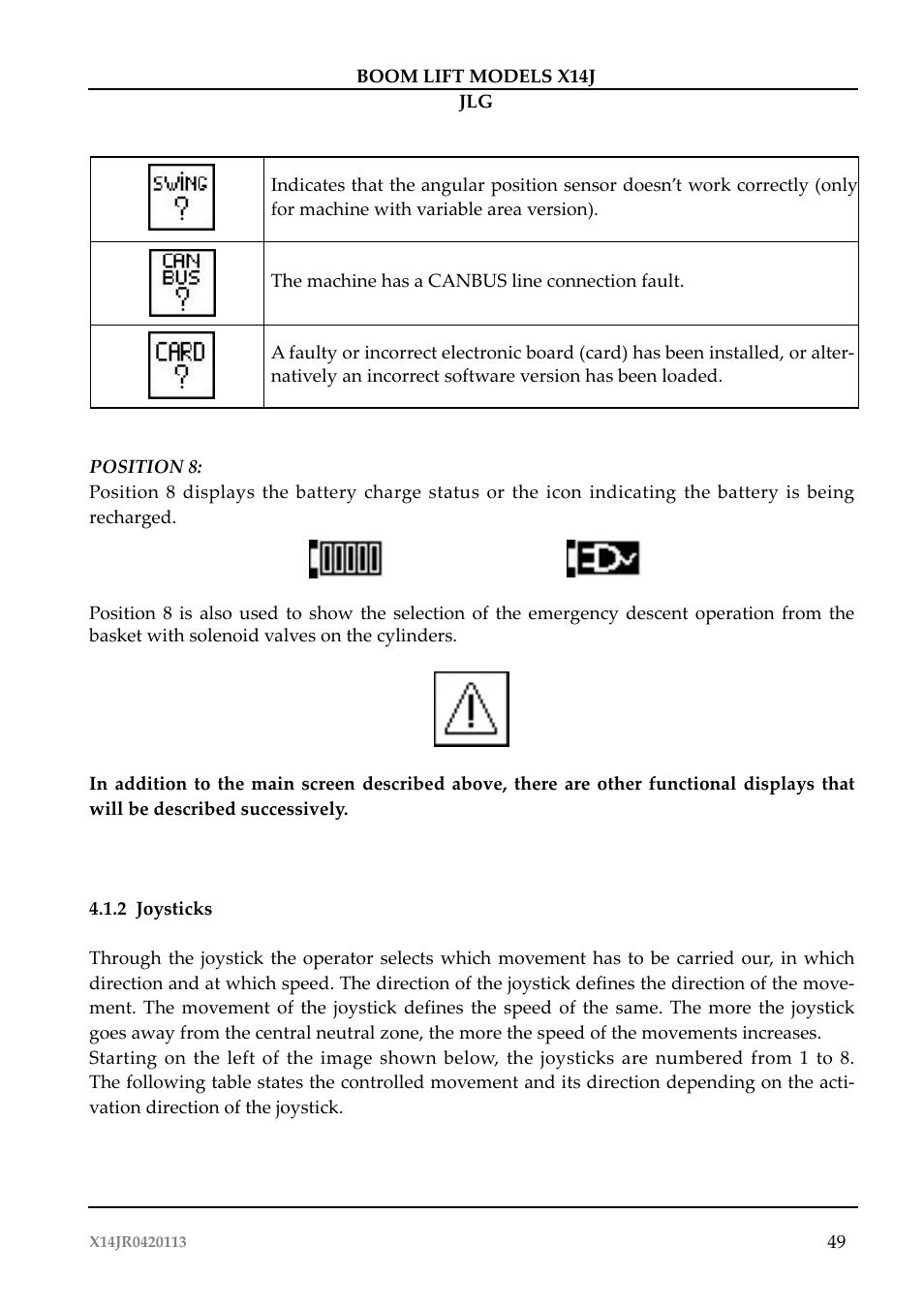 JLG X14J Operator Manual User Manual | Page 53 / 169