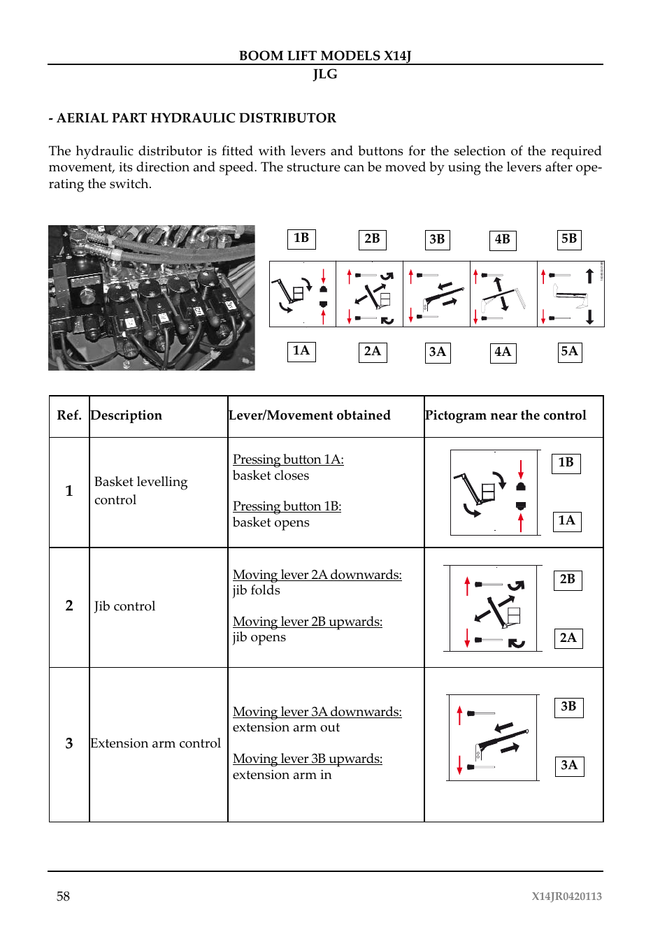 JLG X14J Operator Manual User Manual | Page 62 / 169