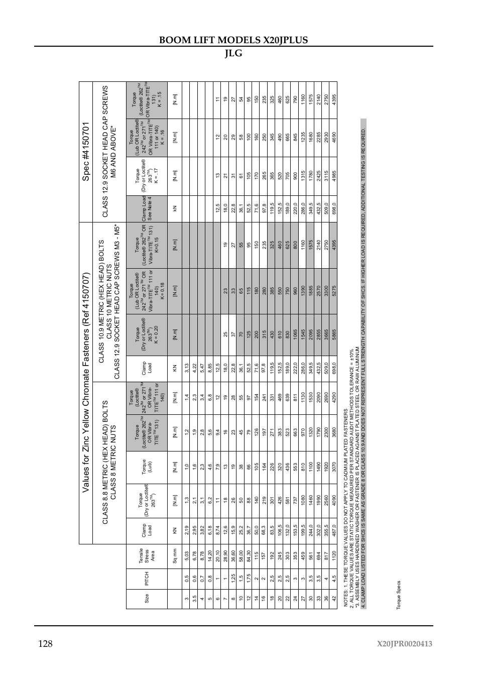 JLG X20J Plus Operator Manual User Manual | Page 132 / 178