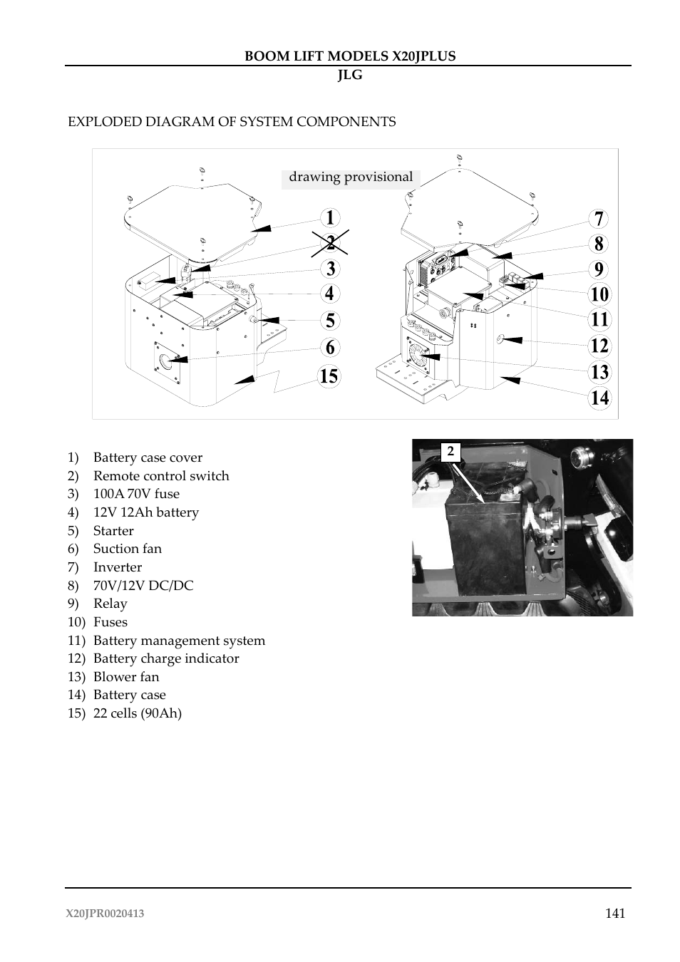 JLG X20J Plus Operator Manual User Manual | Page 145 / 178
