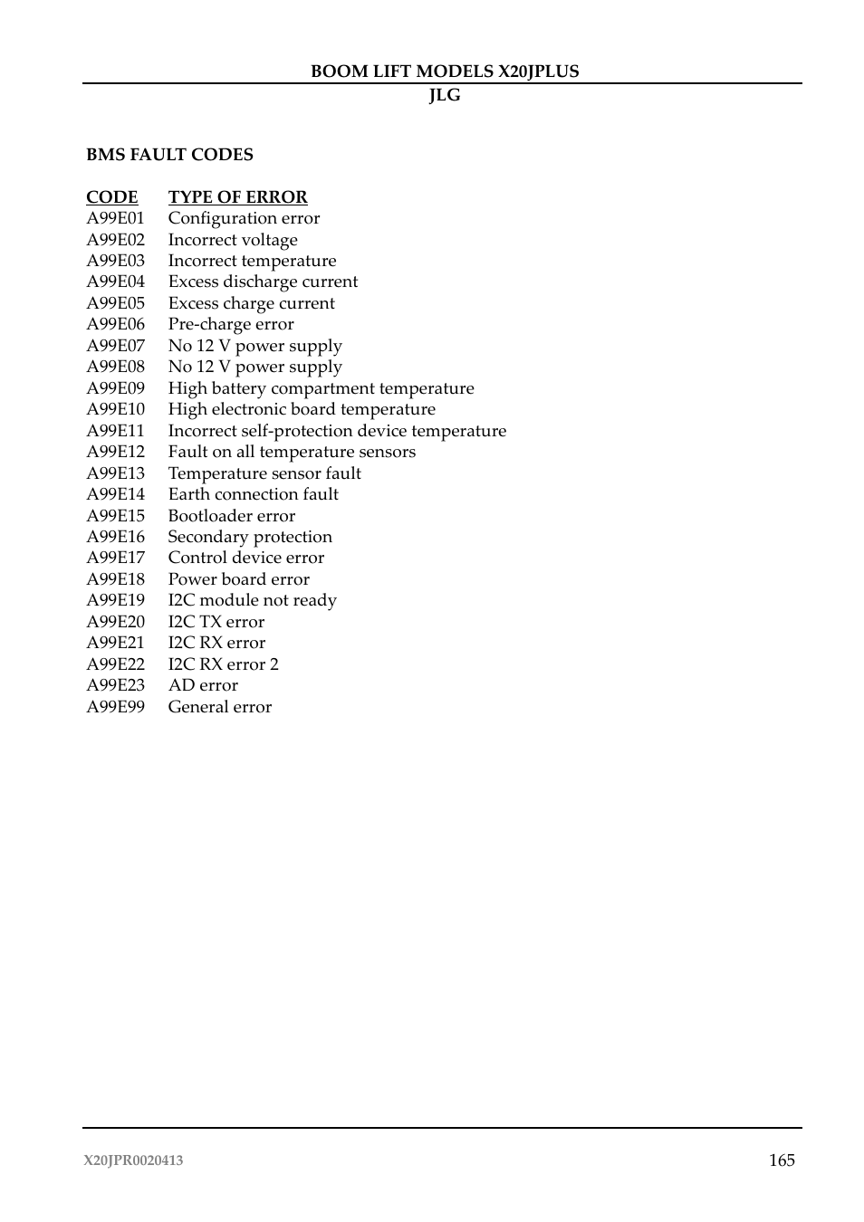 JLG X20J Plus Operator Manual User Manual | Page 169 / 178