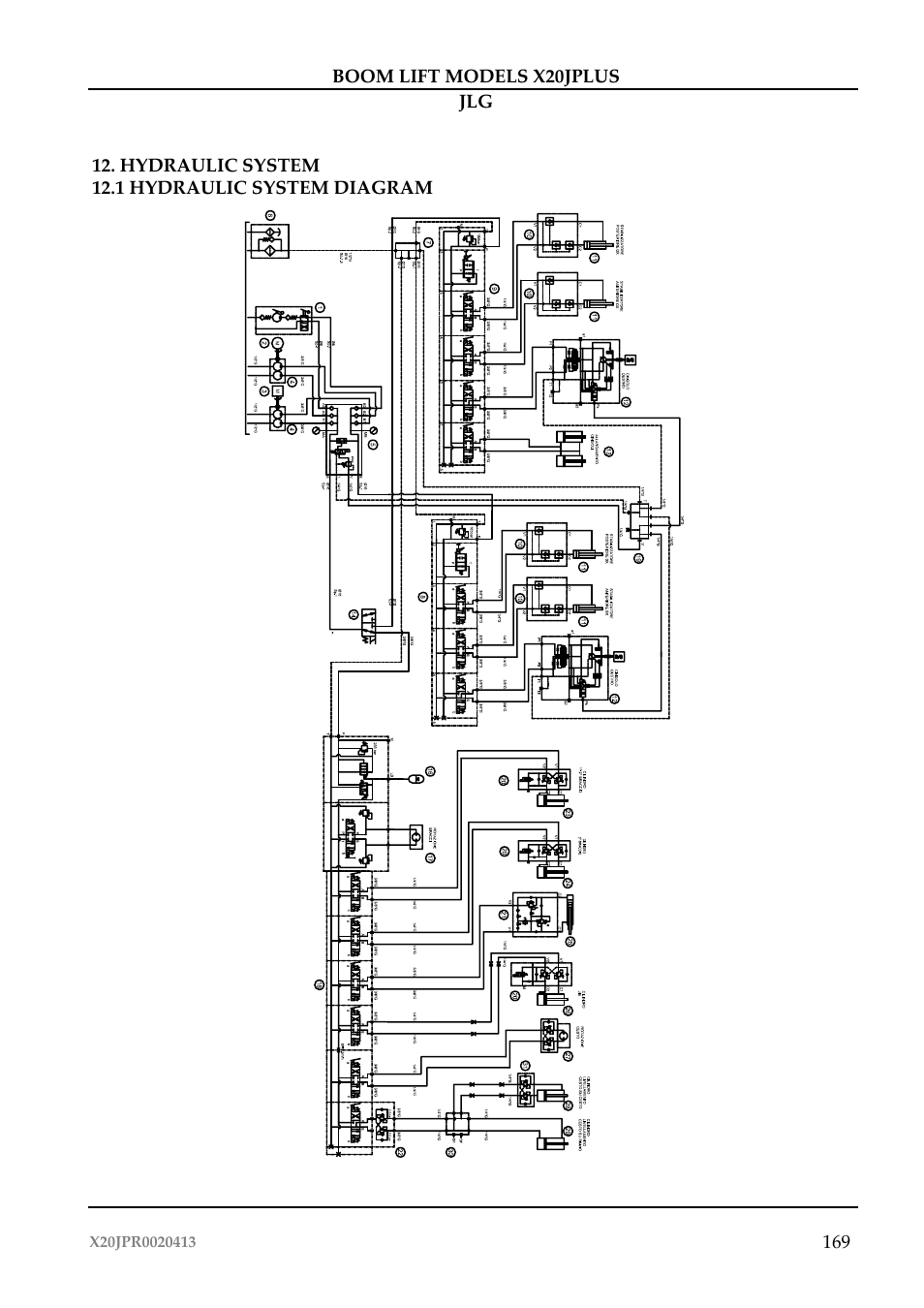 JLG X20J Plus Operator Manual User Manual | Page 173 / 178
