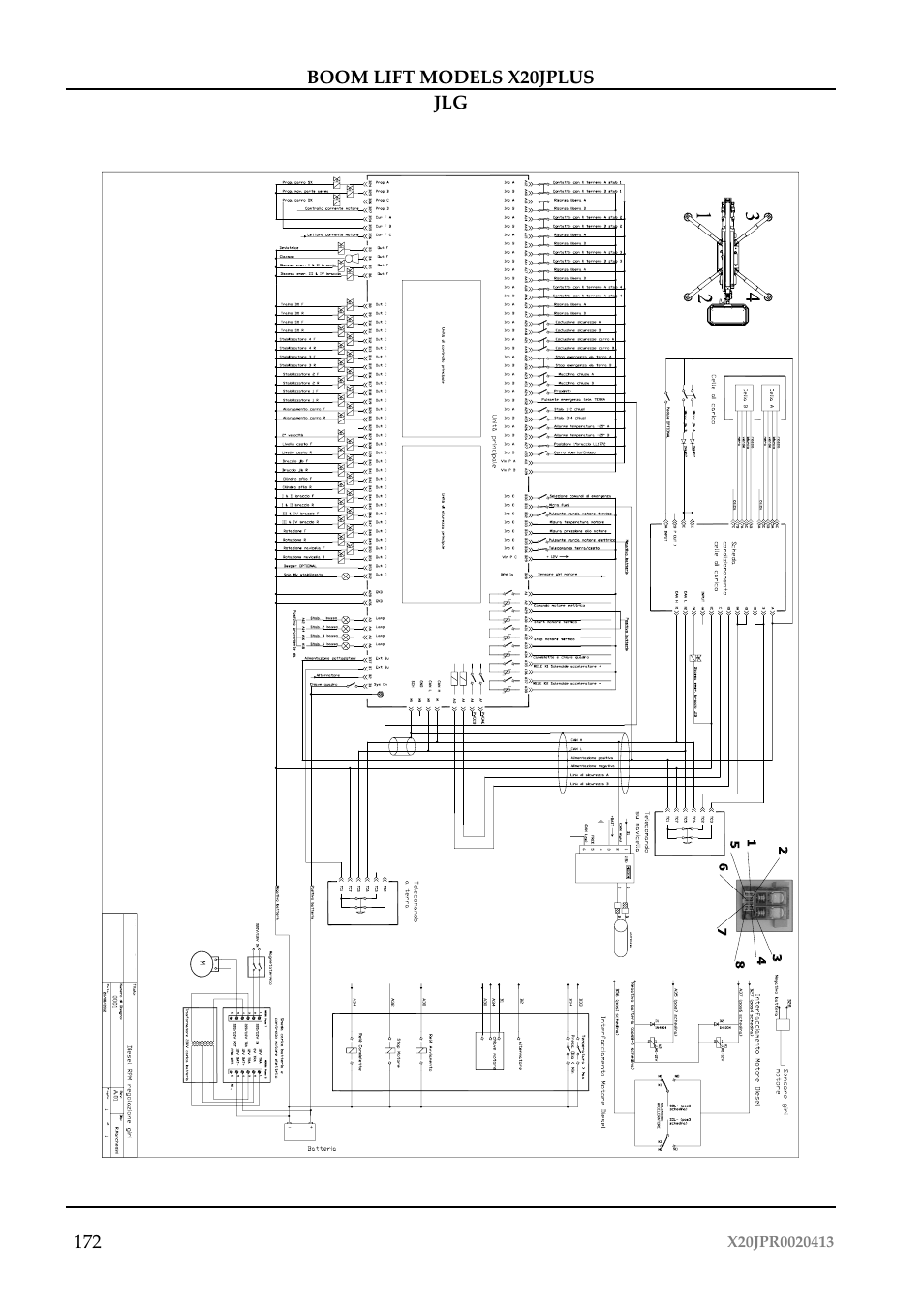 JLG X20J Plus Operator Manual User Manual | Page 176 / 178