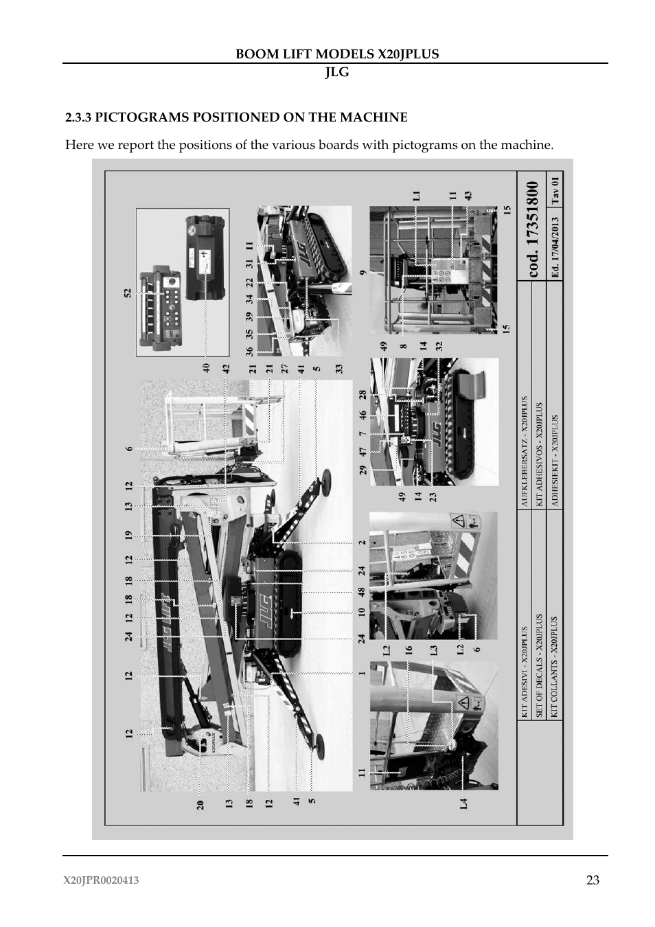 JLG X20J Plus Operator Manual User Manual | Page 27 / 178
