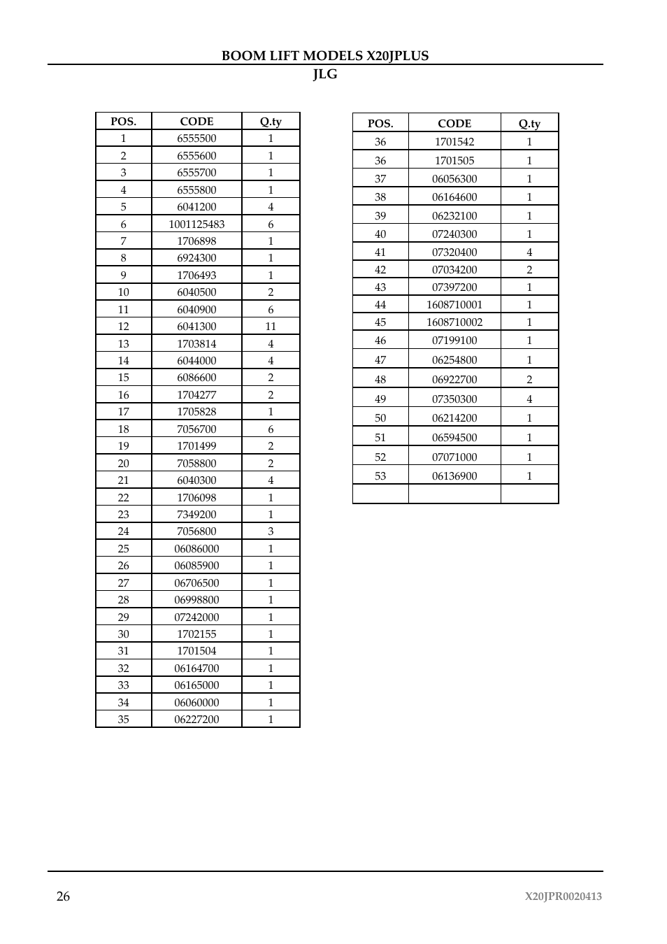 JLG X20J Plus Operator Manual User Manual | Page 30 / 178