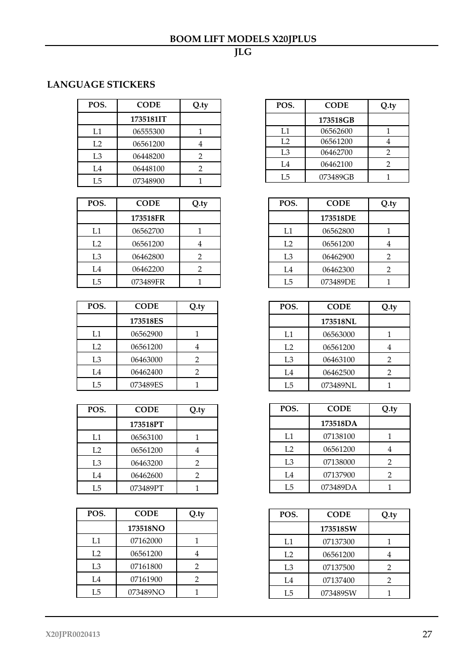 JLG X20J Plus Operator Manual User Manual | Page 31 / 178