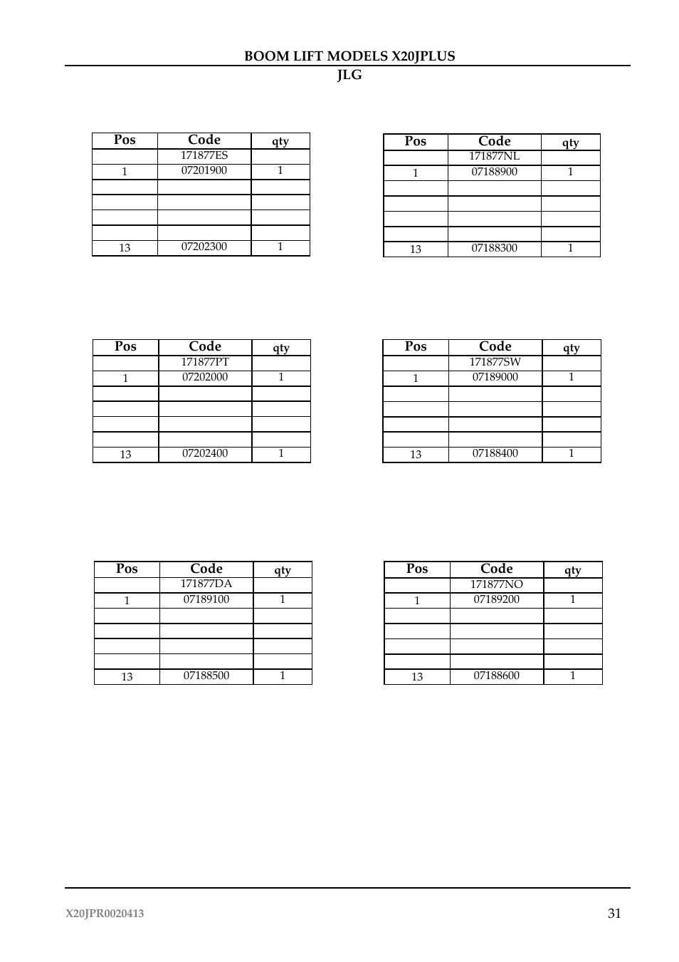 JLG X20J Plus Operator Manual User Manual | Page 35 / 178