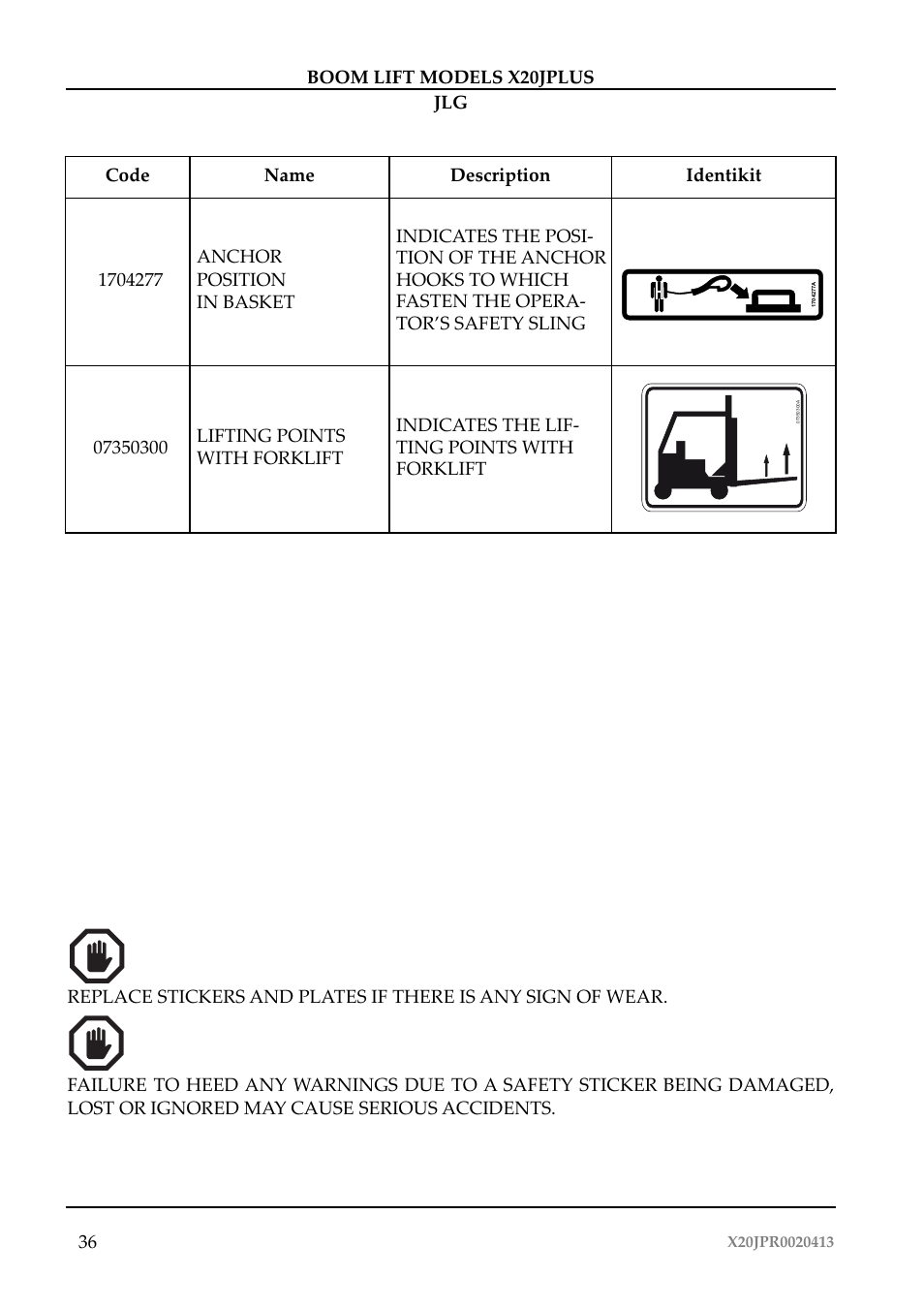 JLG X20J Plus Operator Manual User Manual | Page 40 / 178