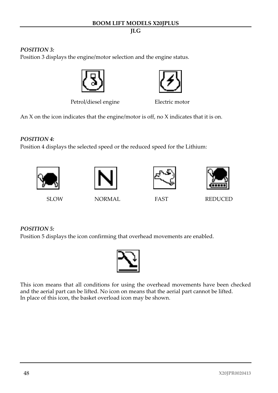 JLG X20J Plus Operator Manual User Manual | Page 52 / 178