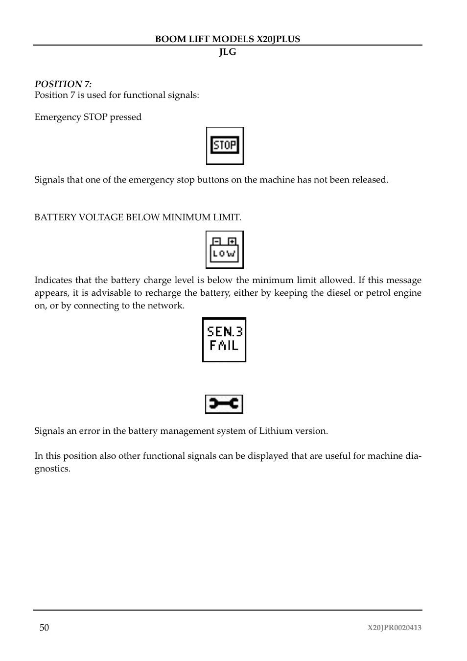 JLG X20J Plus Operator Manual User Manual | Page 54 / 178