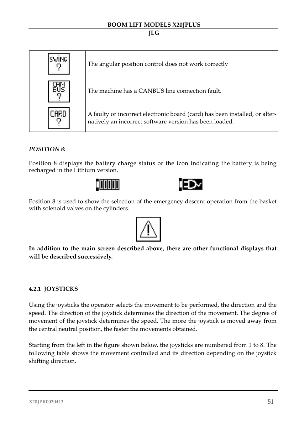 JLG X20J Plus Operator Manual User Manual | Page 55 / 178