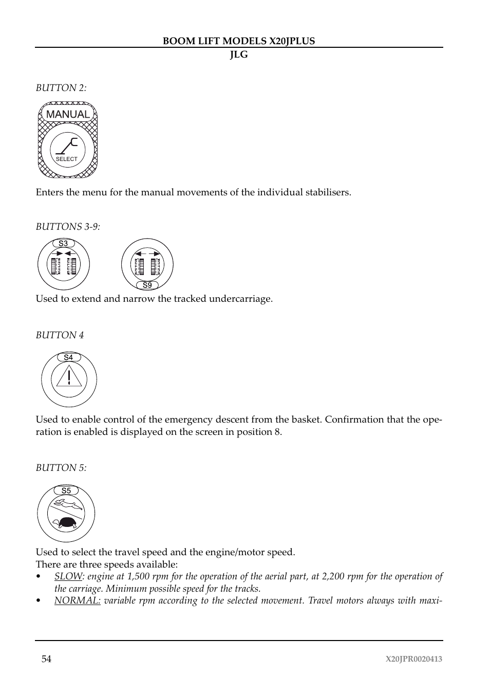 JLG X20J Plus Operator Manual User Manual | Page 58 / 178
