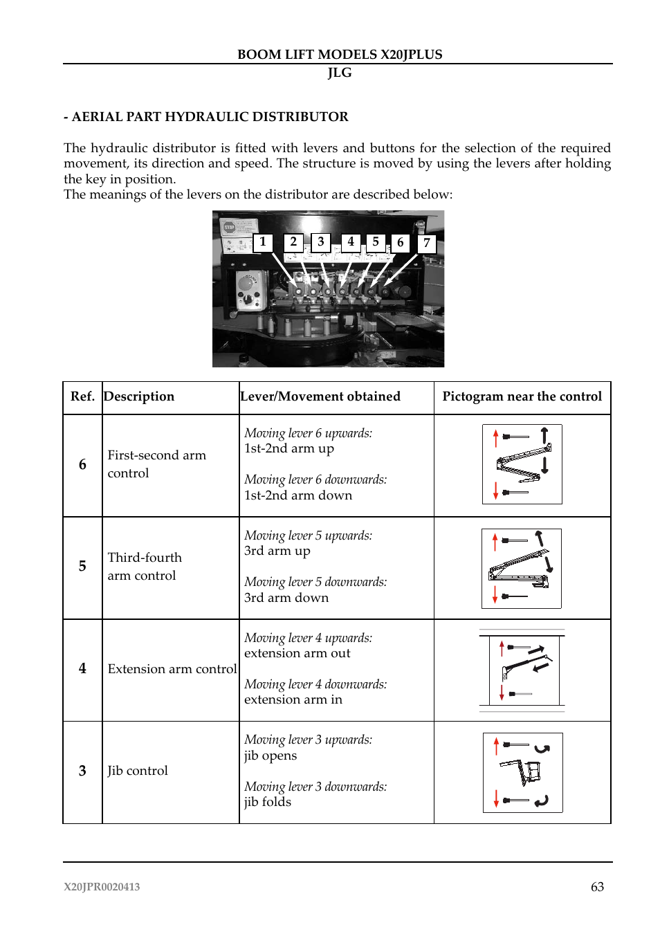 JLG X20J Plus Operator Manual User Manual | Page 67 / 178