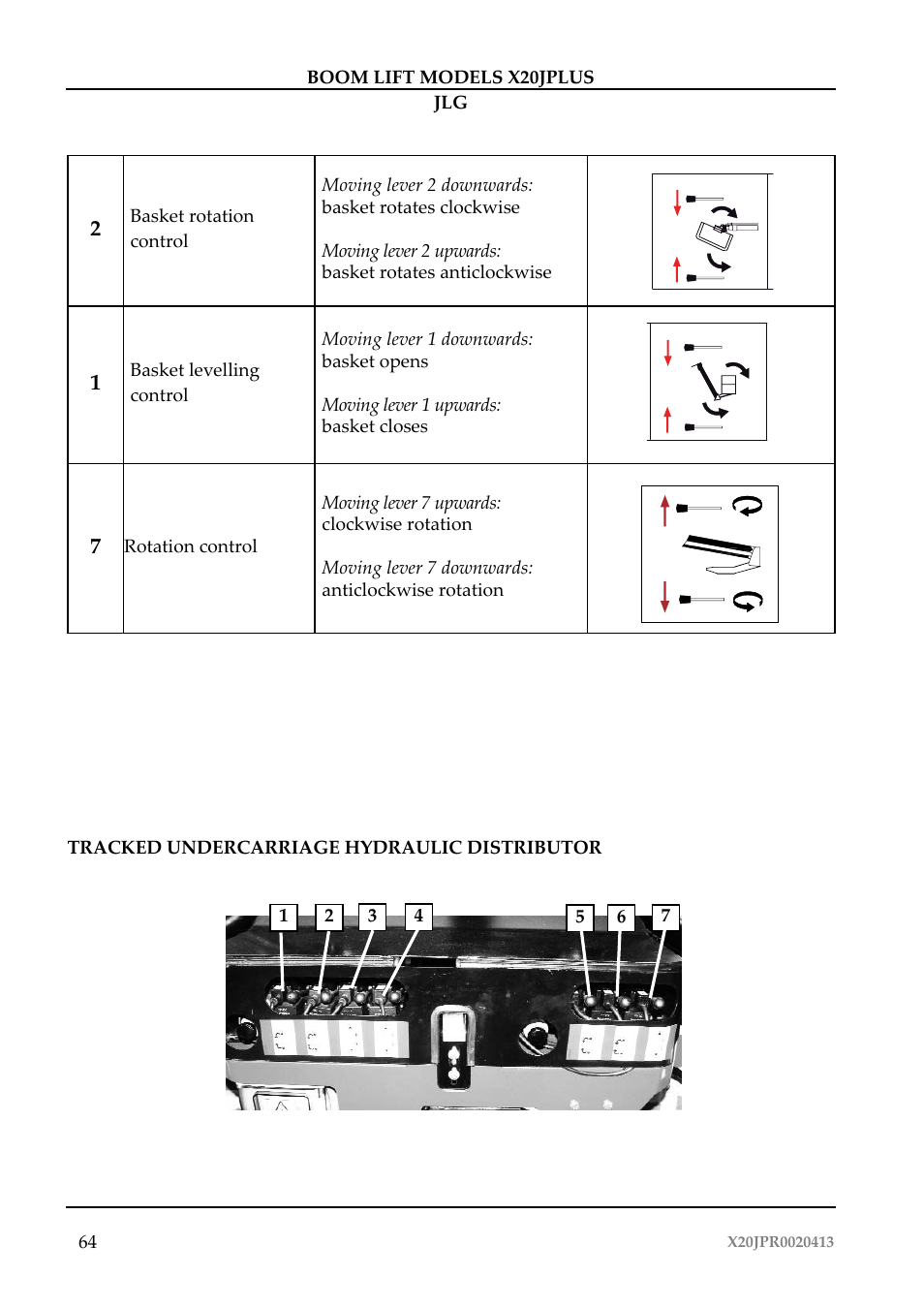 JLG X20J Plus Operator Manual User Manual | Page 68 / 178